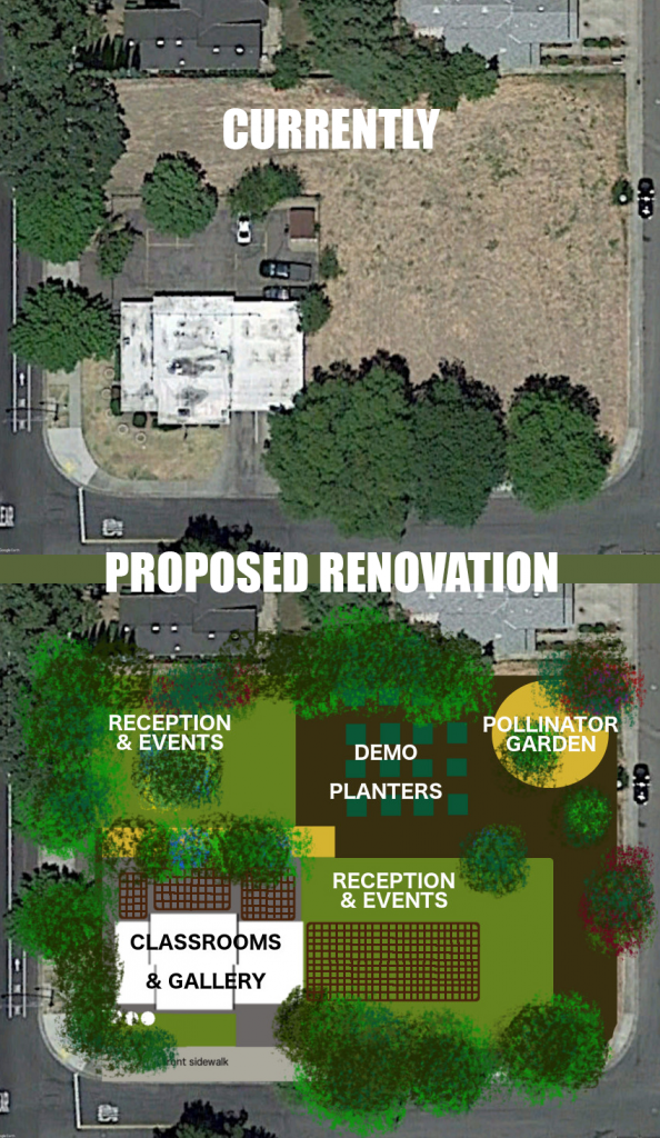 Proposed Site Development
